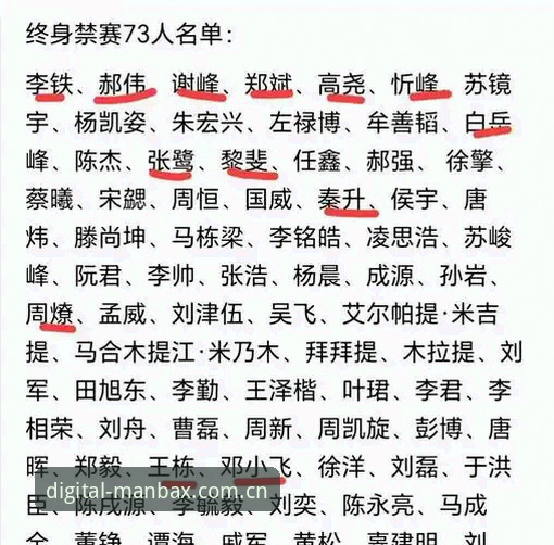 足球反腐风暴下的行业净化：万博体育平台解读终身禁足vs五年禁赛的深层影响